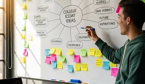 Understanding Topics: What They Are and How to Choose