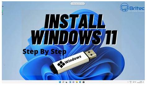 Windows 11 Retail vs OEM: Which Version to Choose?