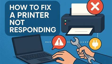 How to Fix Printer Problems in Windows 11