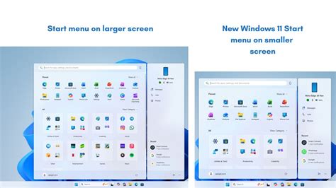 The new Start menu of Windows 11 displayed on a computer screen.
